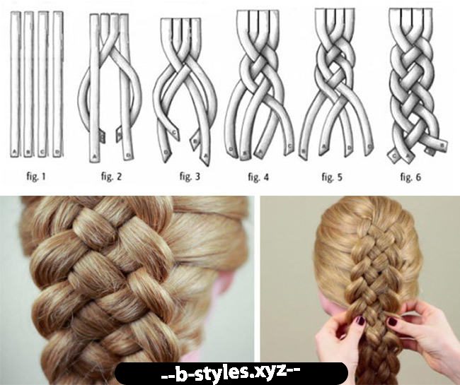 схема плетіння коси на довге волосся